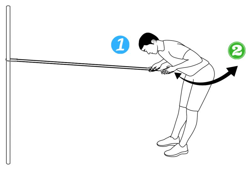 A swimmer bent forward at the hips, elbows bent and close to the body, holding the cord. An arrow shows the hands pushing back along the body toward the thigh.